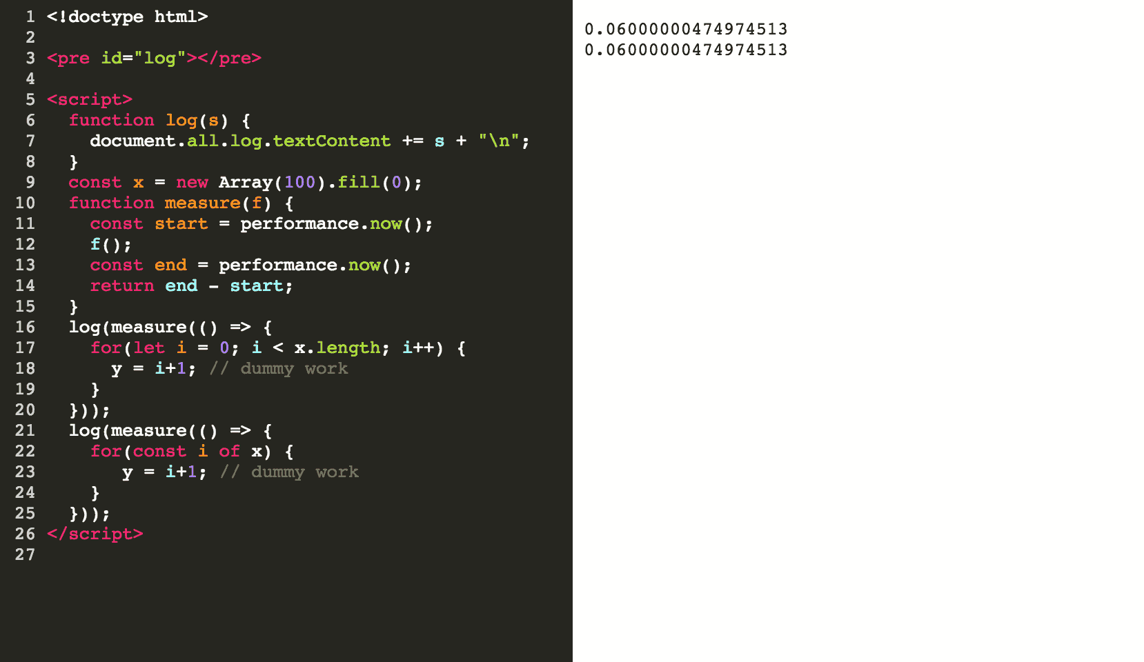 Code for benchmarking for-loops